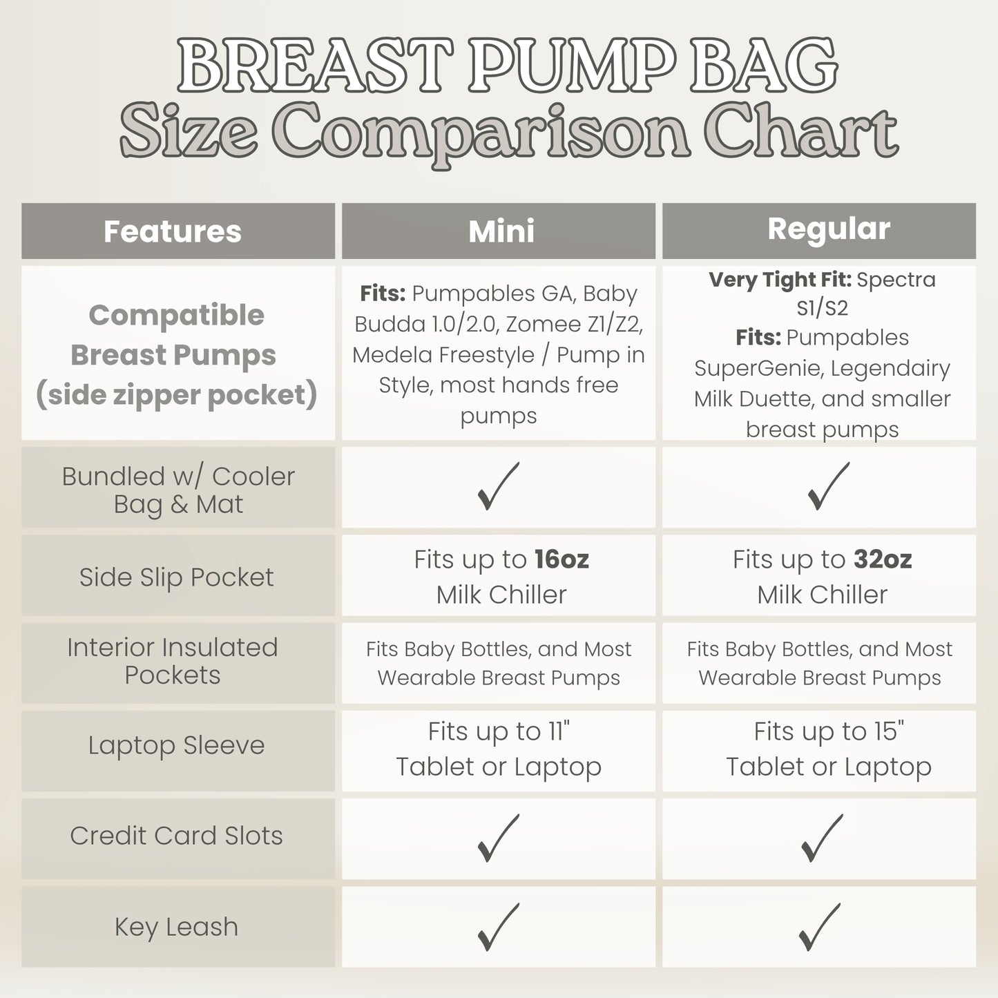 Hallie Breast Pump Bag - Regular