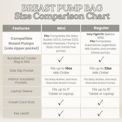 Hallie Breast Pump Bag - Mini