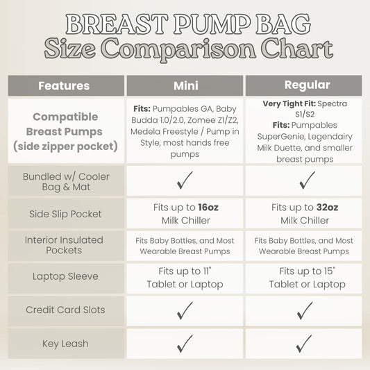 Small Hallie Pumping Backpack | Compact Breast Pump Bag | Toddler Diaper Bag